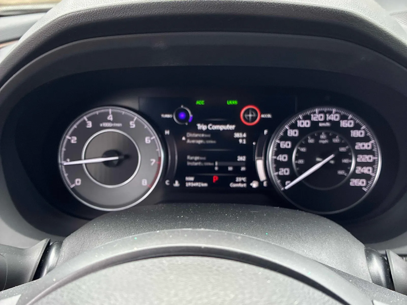 Dashboard