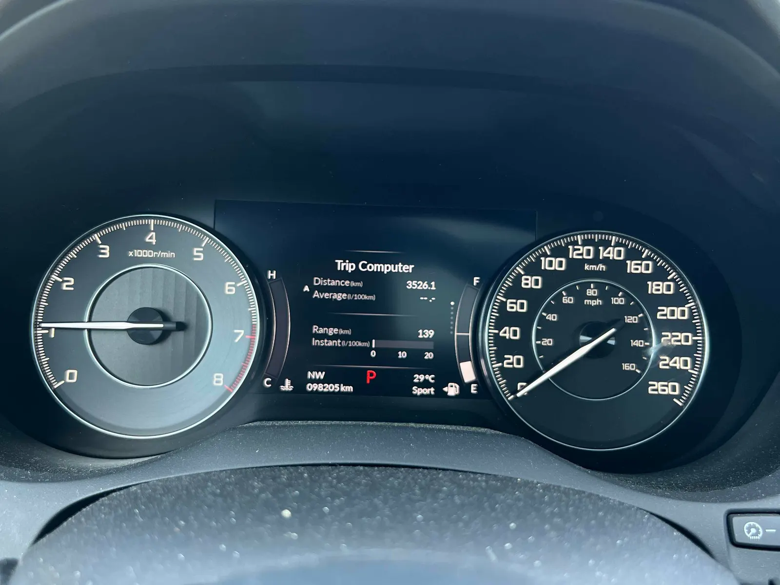 Dashboard