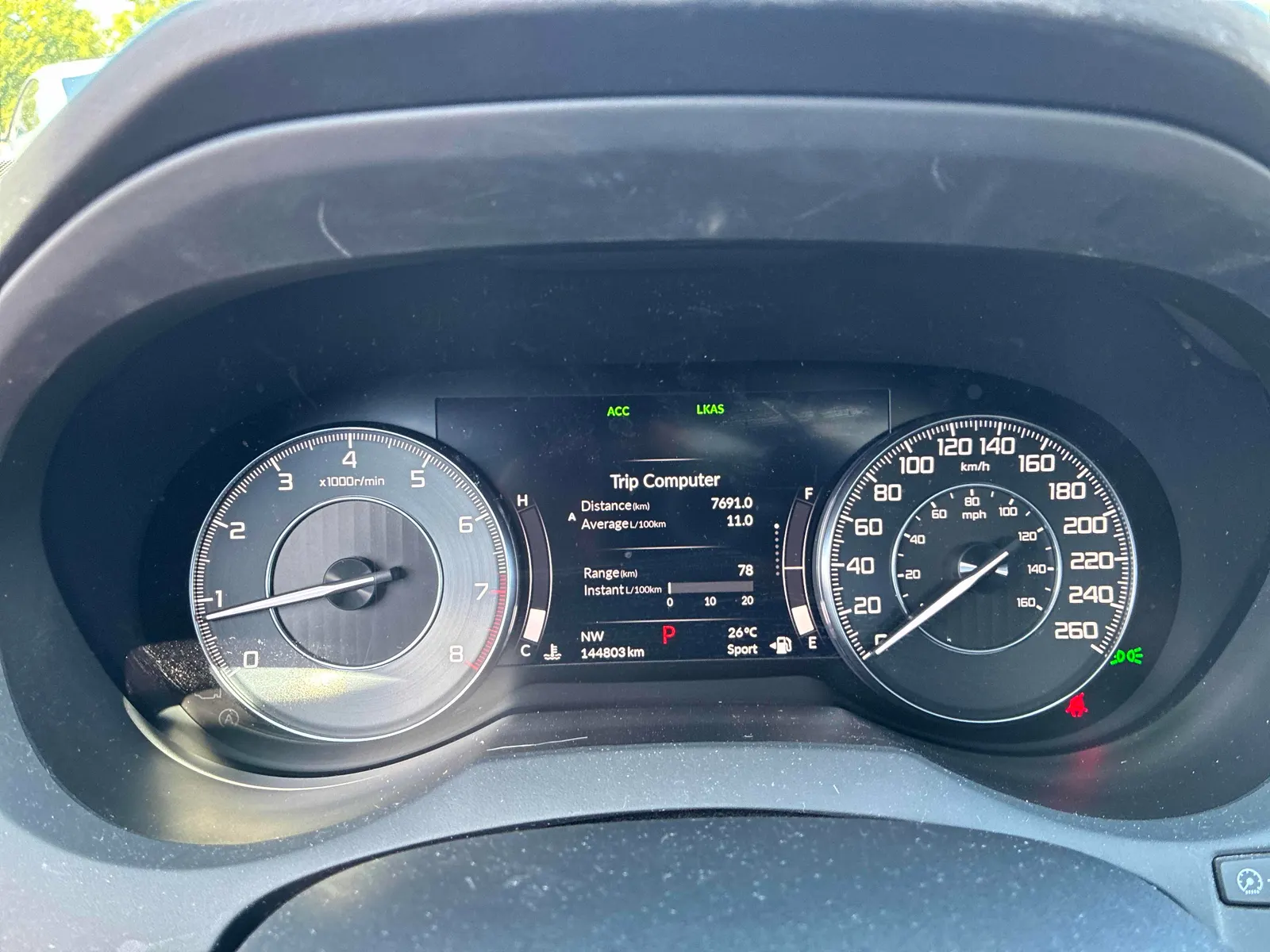 Dashboard