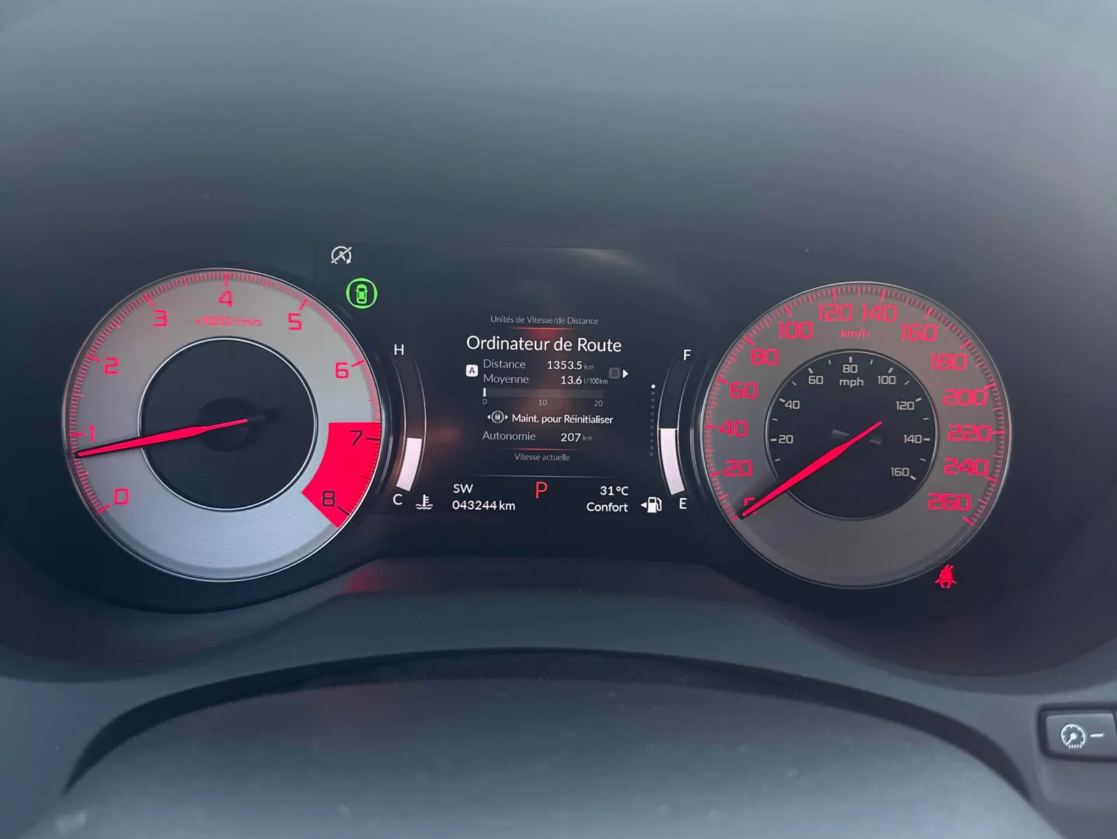 Dashboard