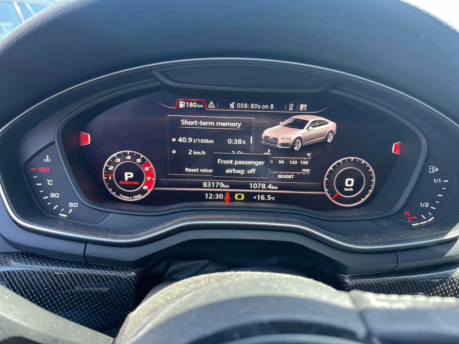 Dashboard