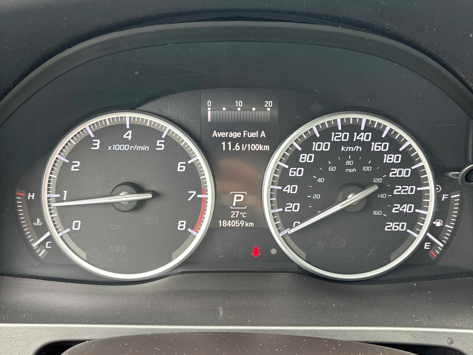 Dashboard