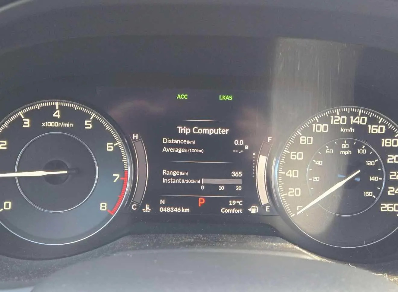 Dashboard