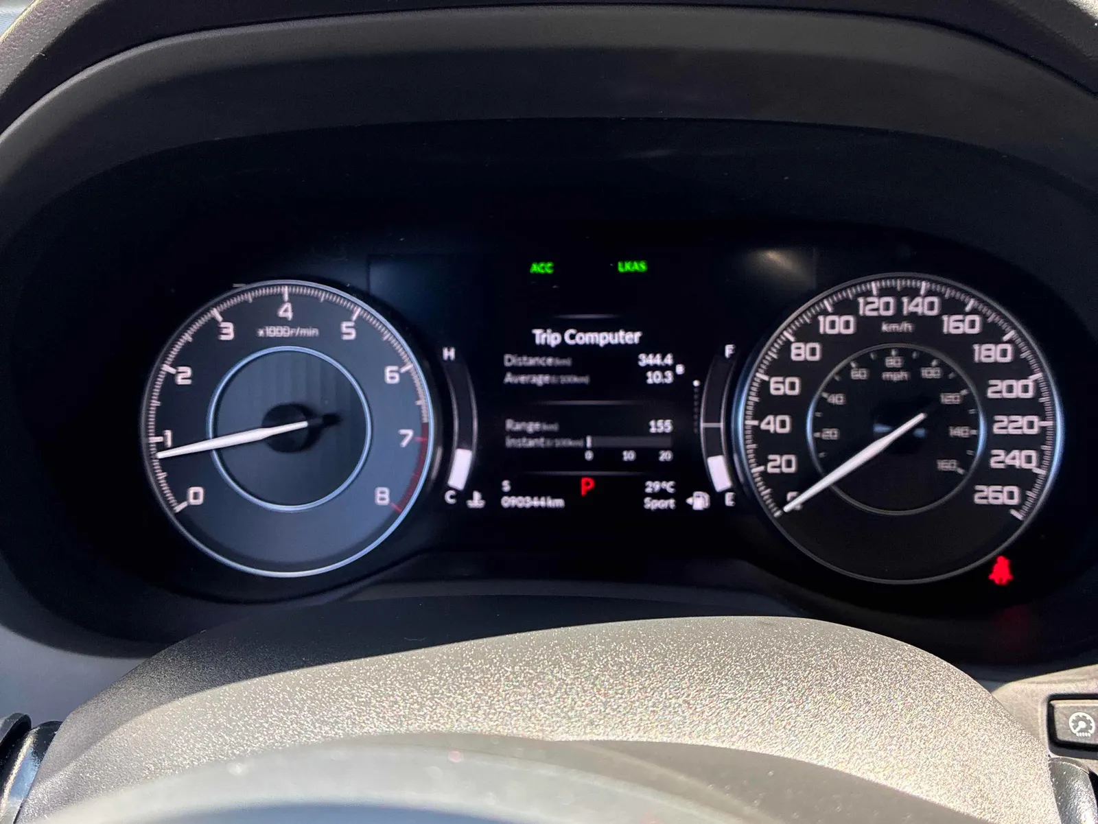 Dashboard