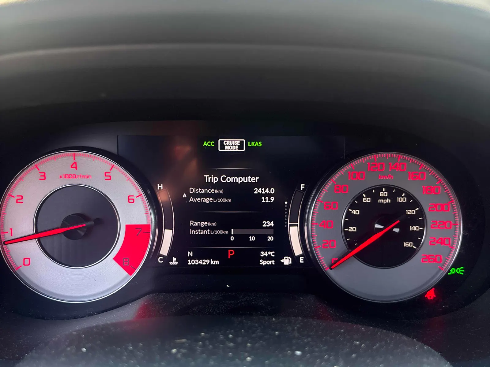 Dashboard