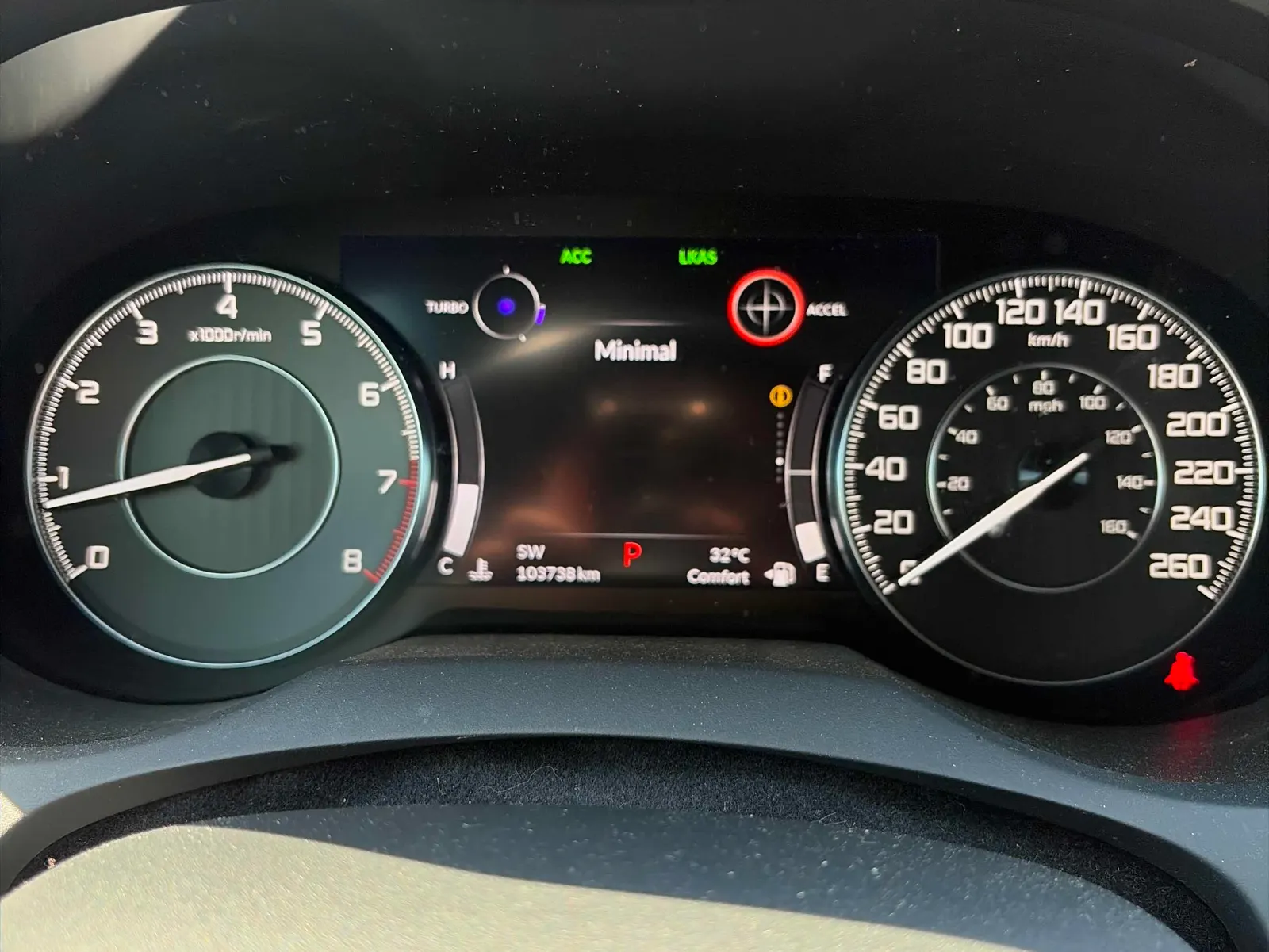 Dashboard