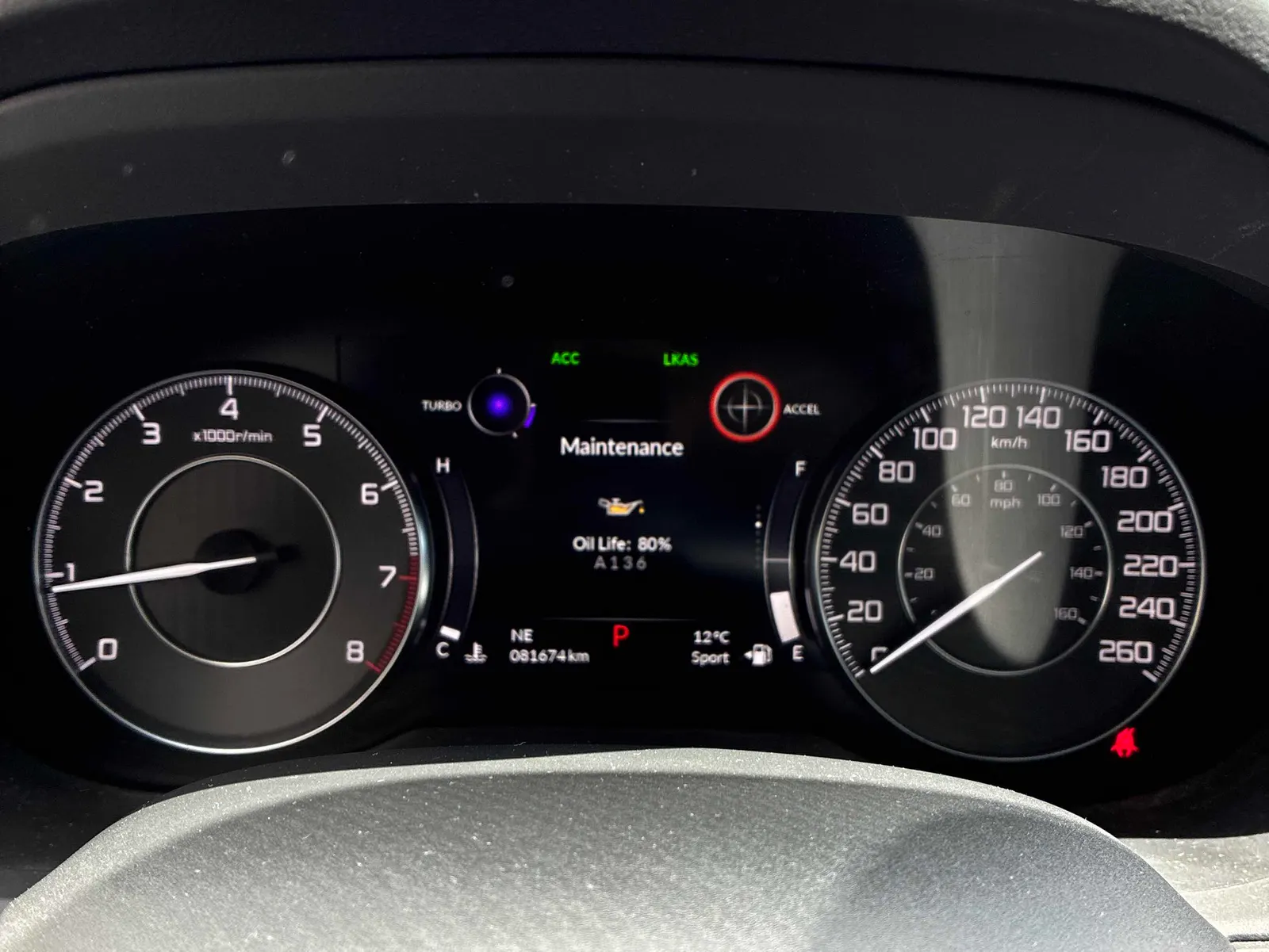 Dashboard