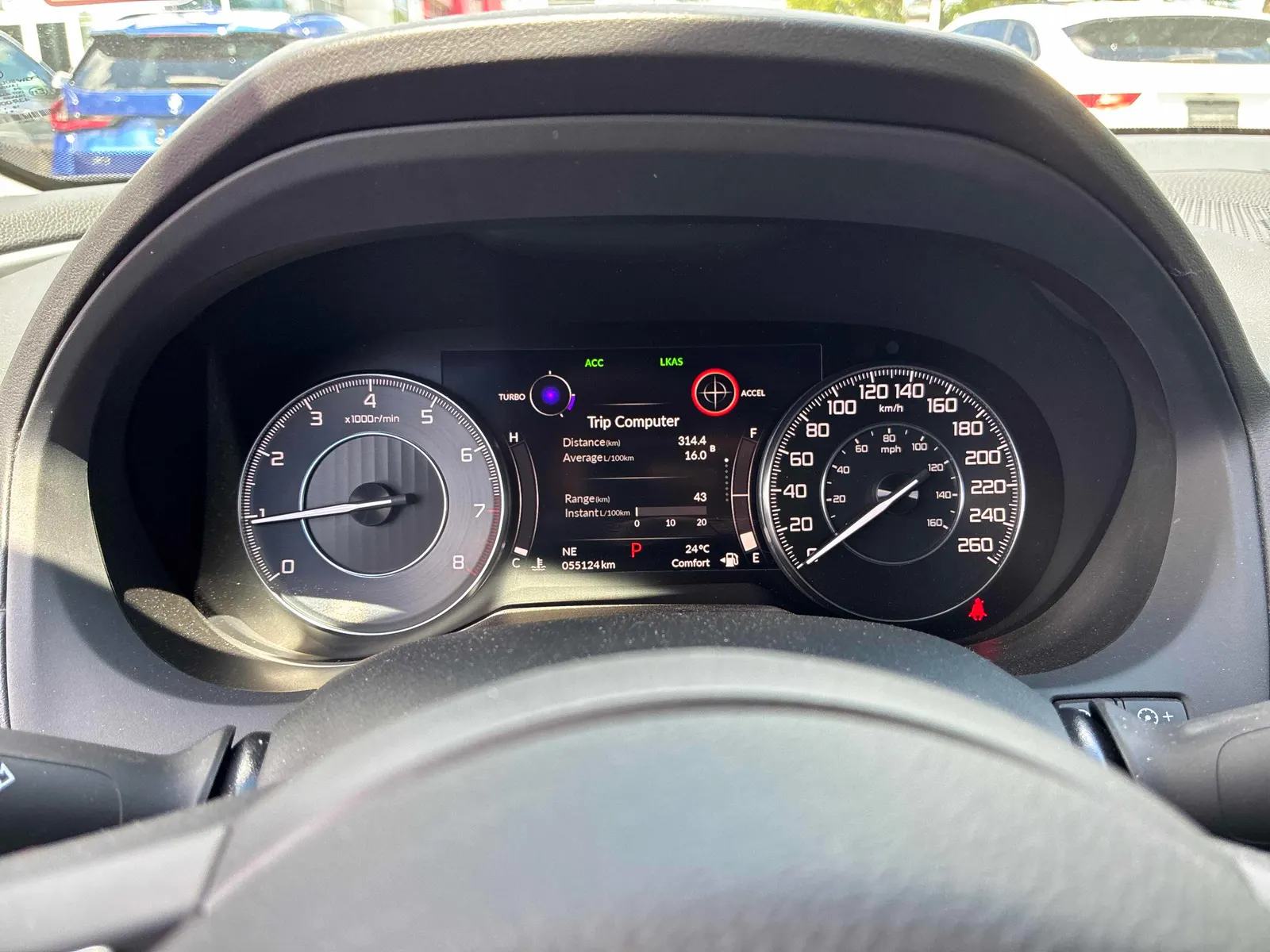 Dashboard