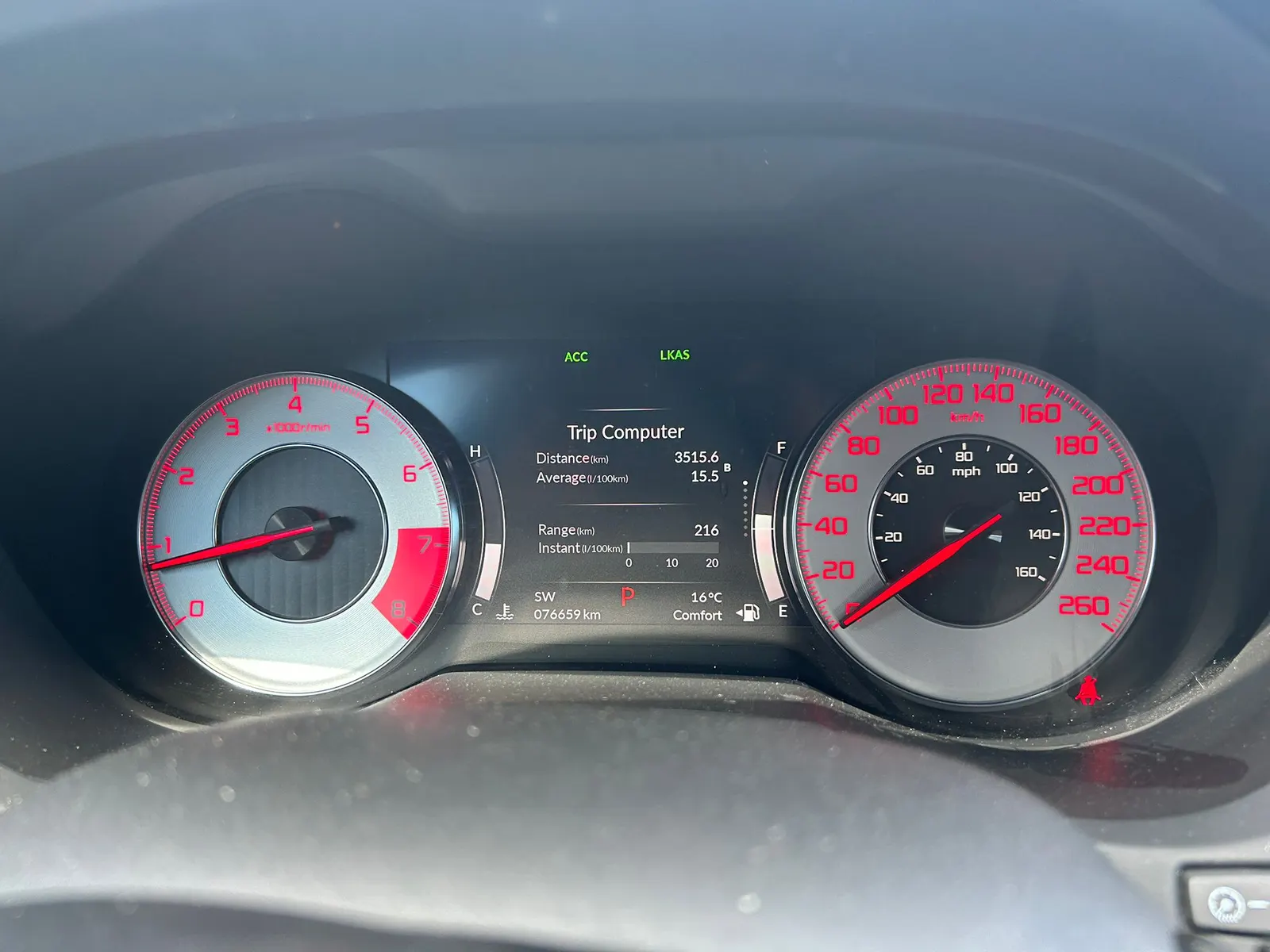 Dashboard
