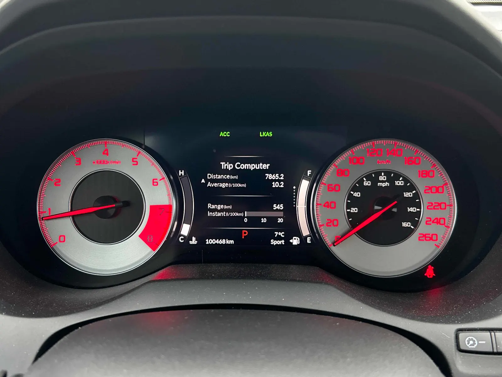 Dashboard