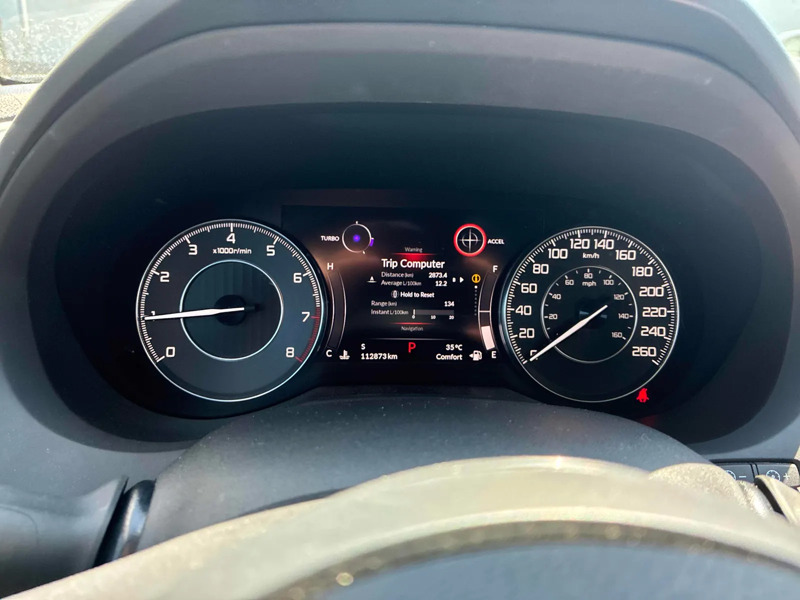 Dashboard