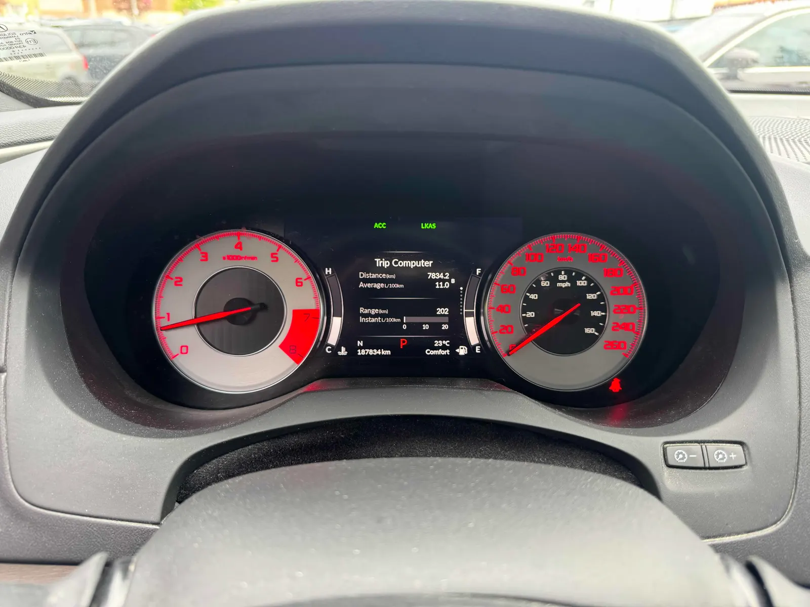 Dashboard