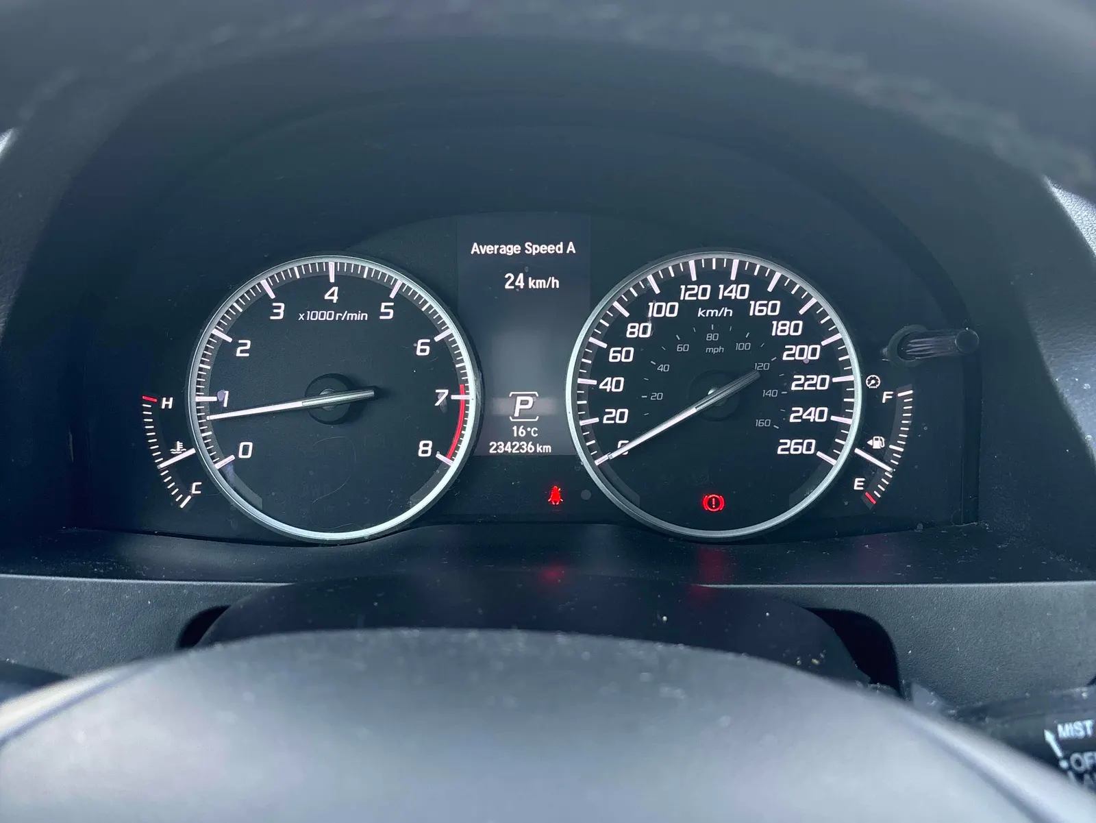 Dashboard