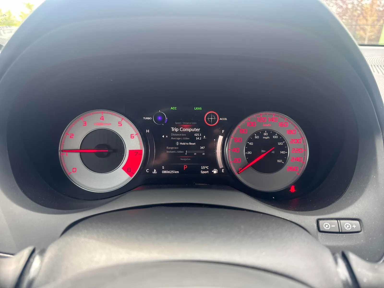 Dashboard