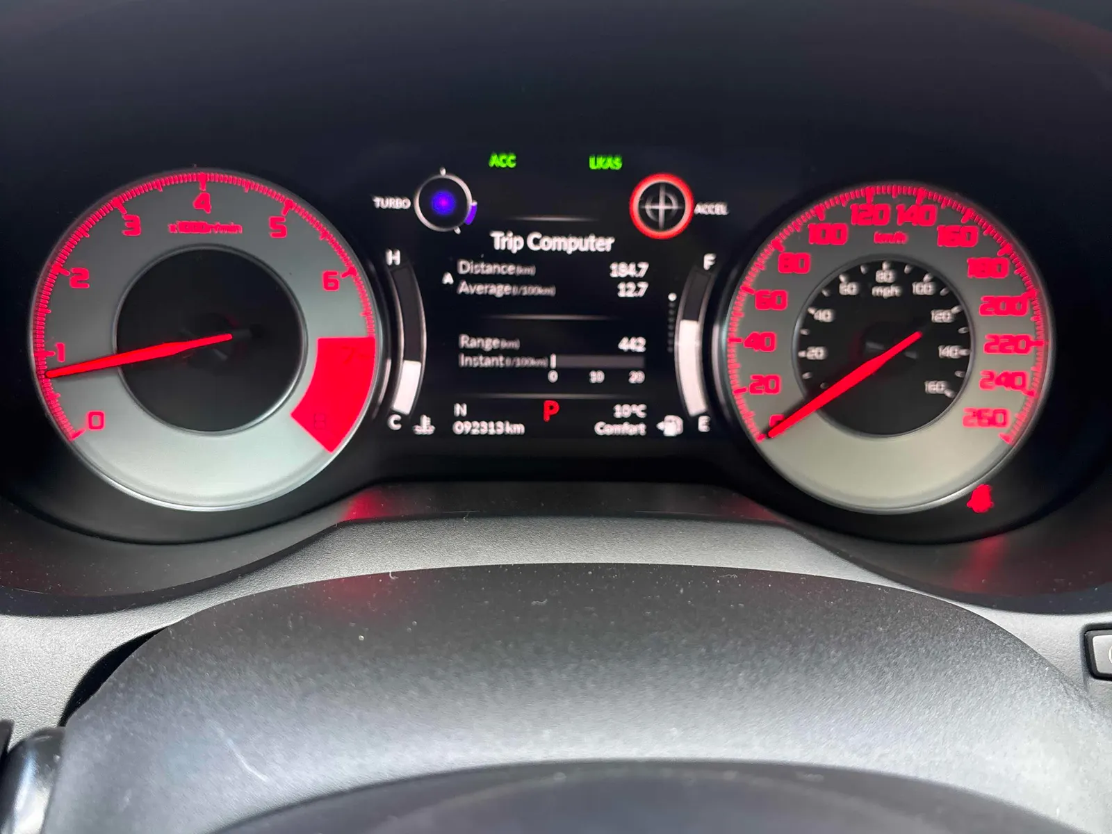 Dashboard