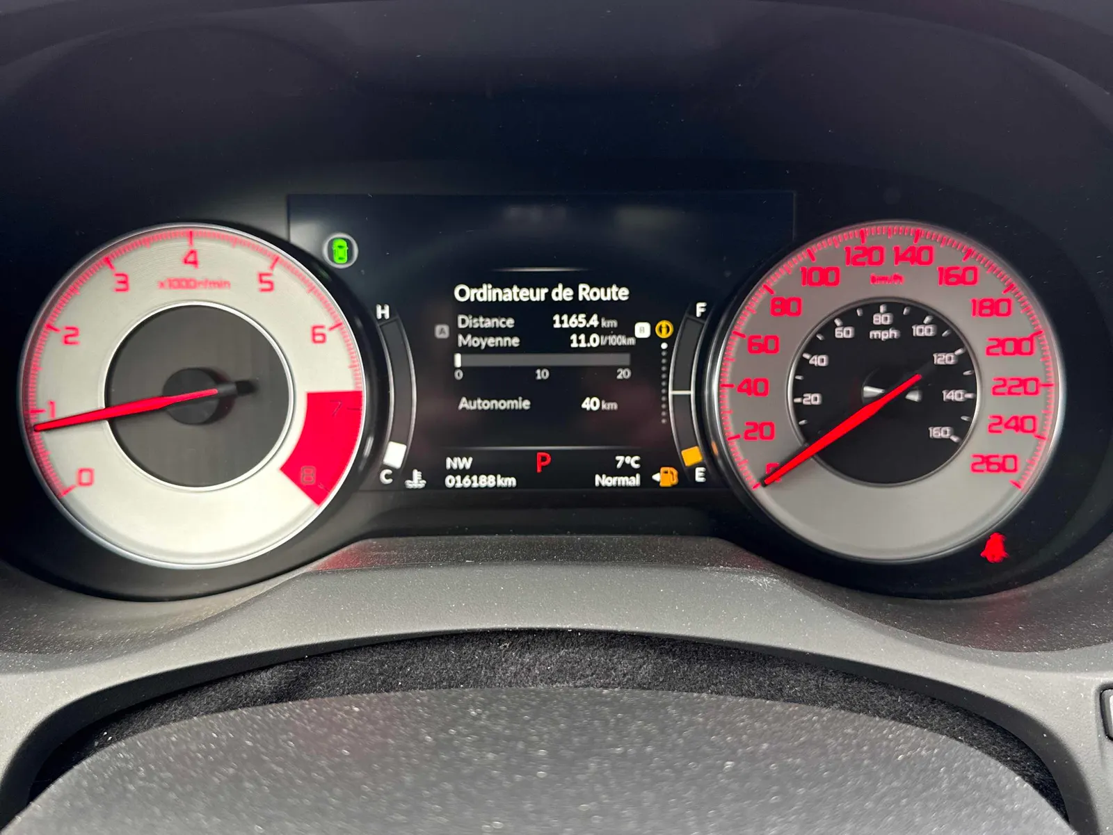 Dashboard