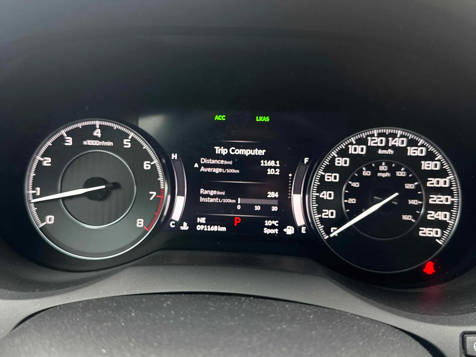 Dashboard