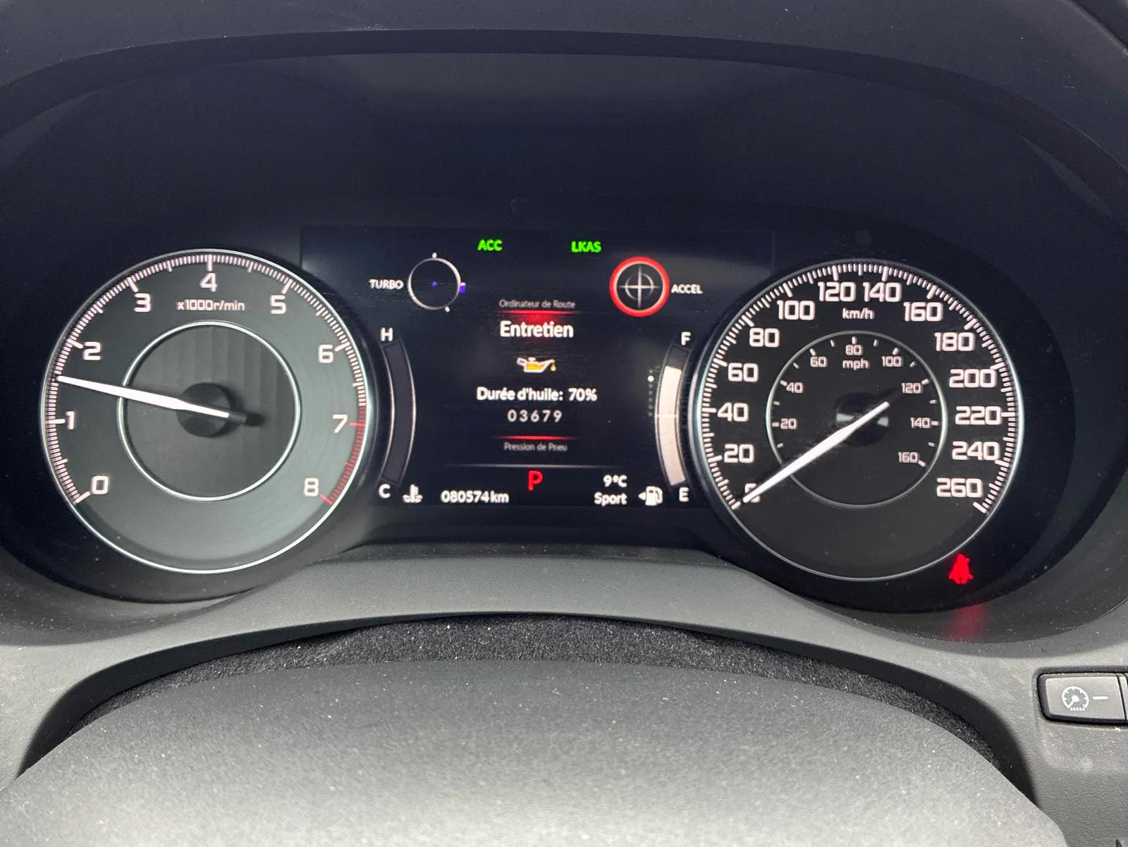 Dashboard