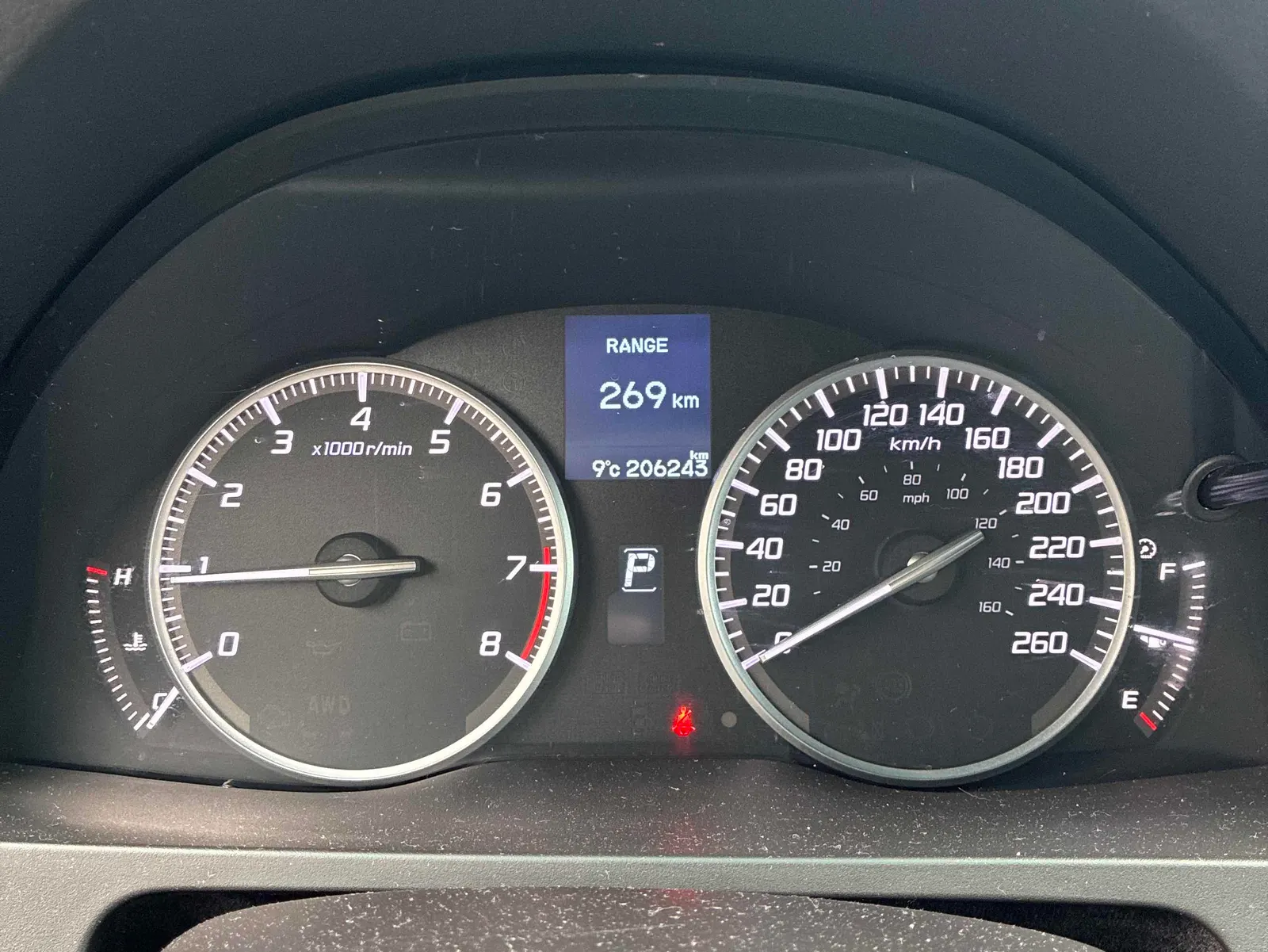 Dashboard