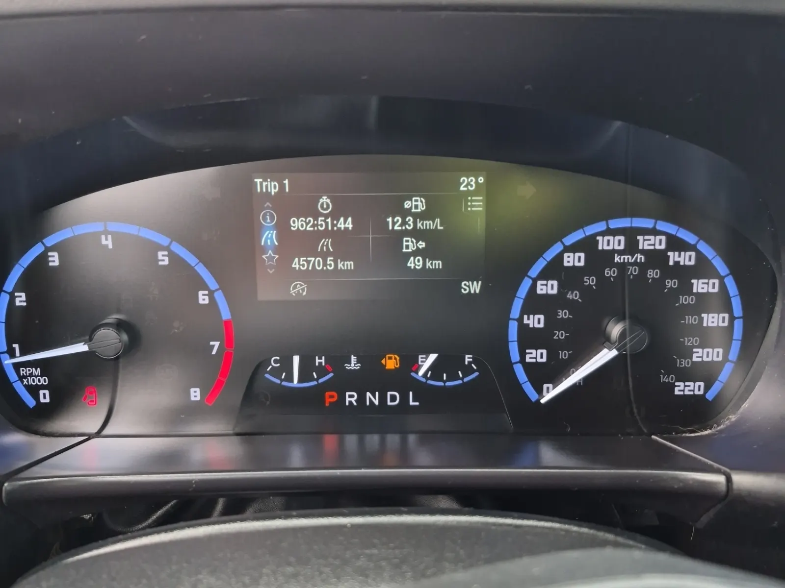 Odometer Photo