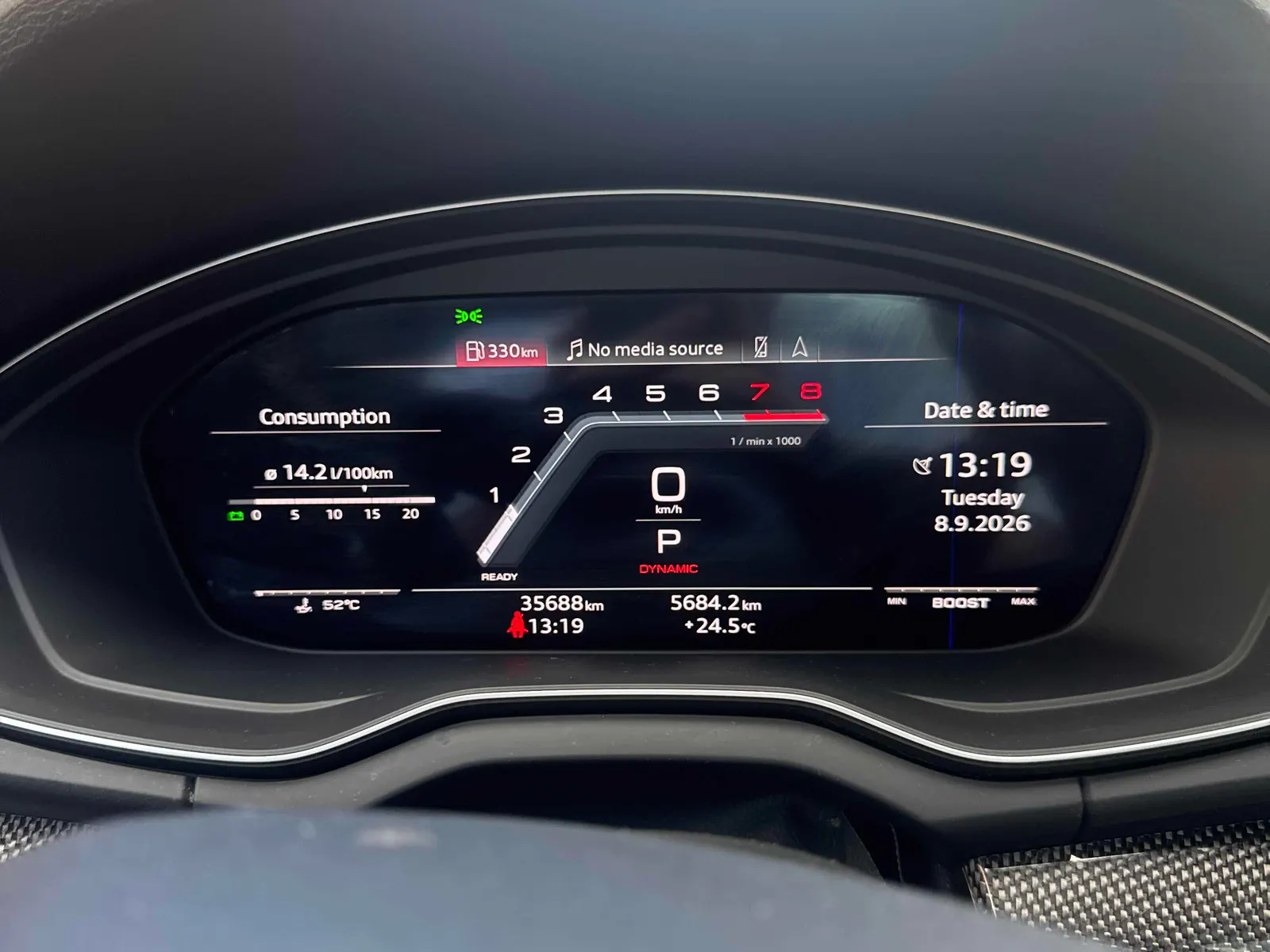 Dashboard
