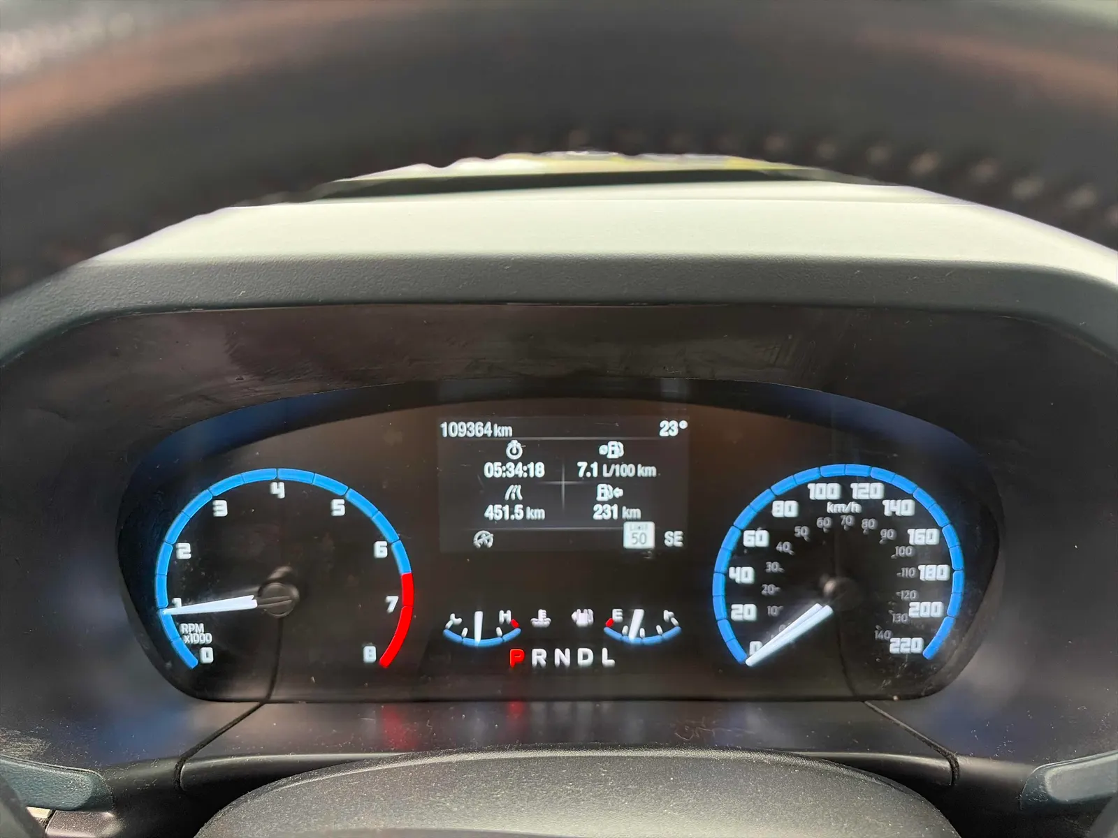 Dashboard