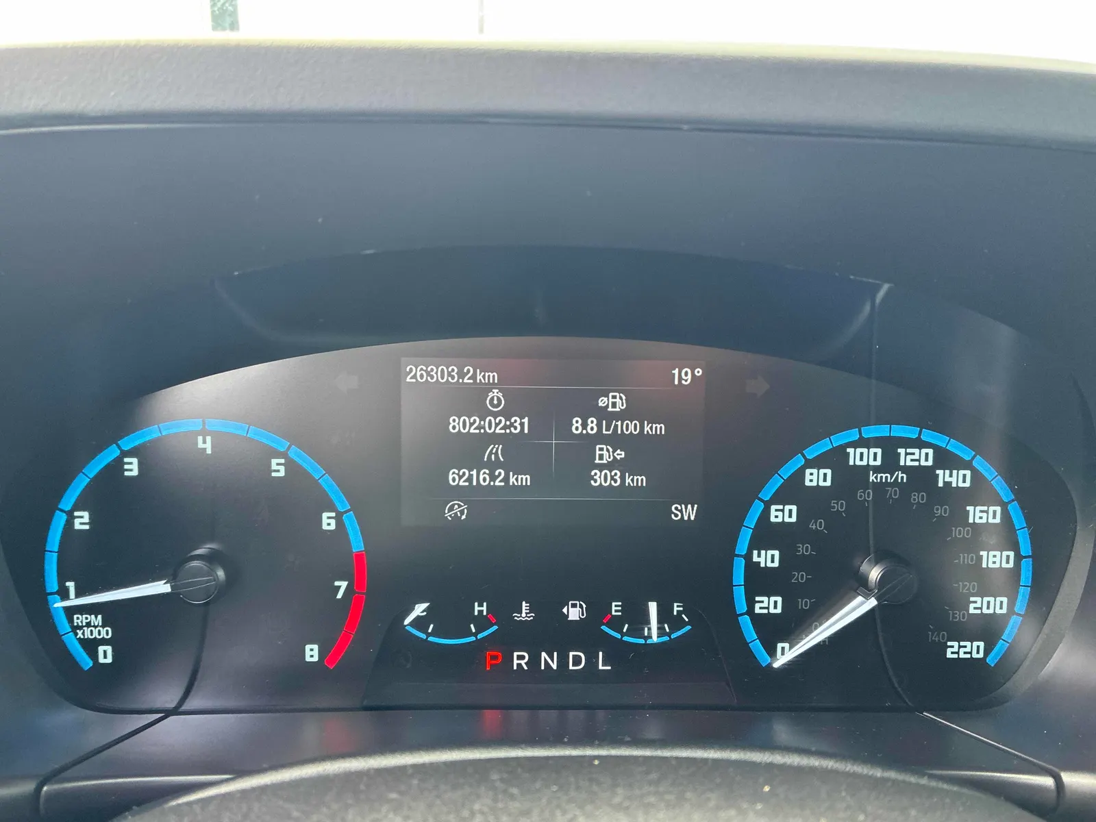 Dashboard