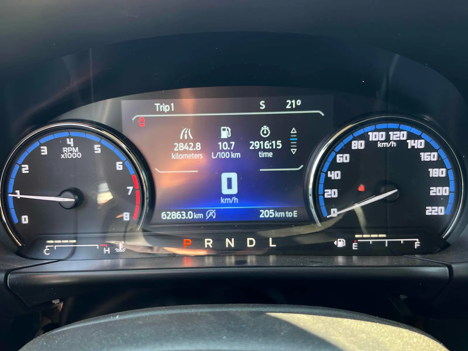 Dashboard