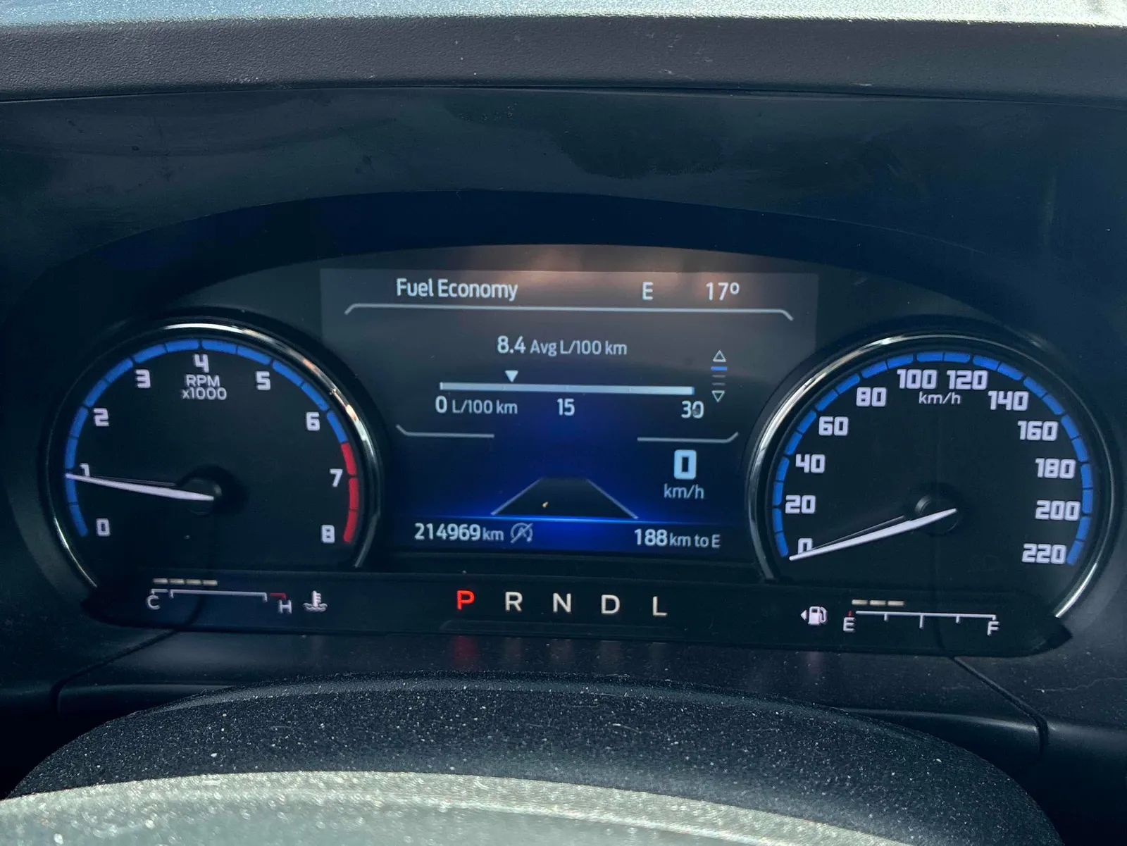 Dashboard