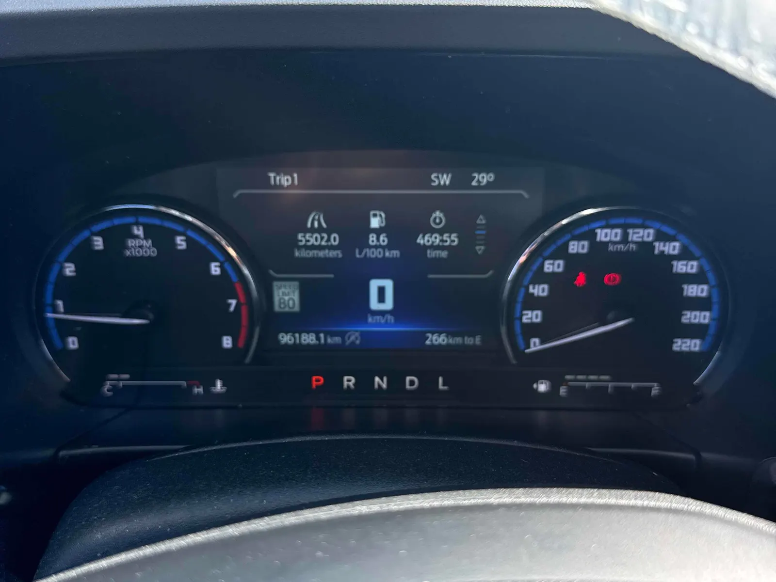 Dashboard