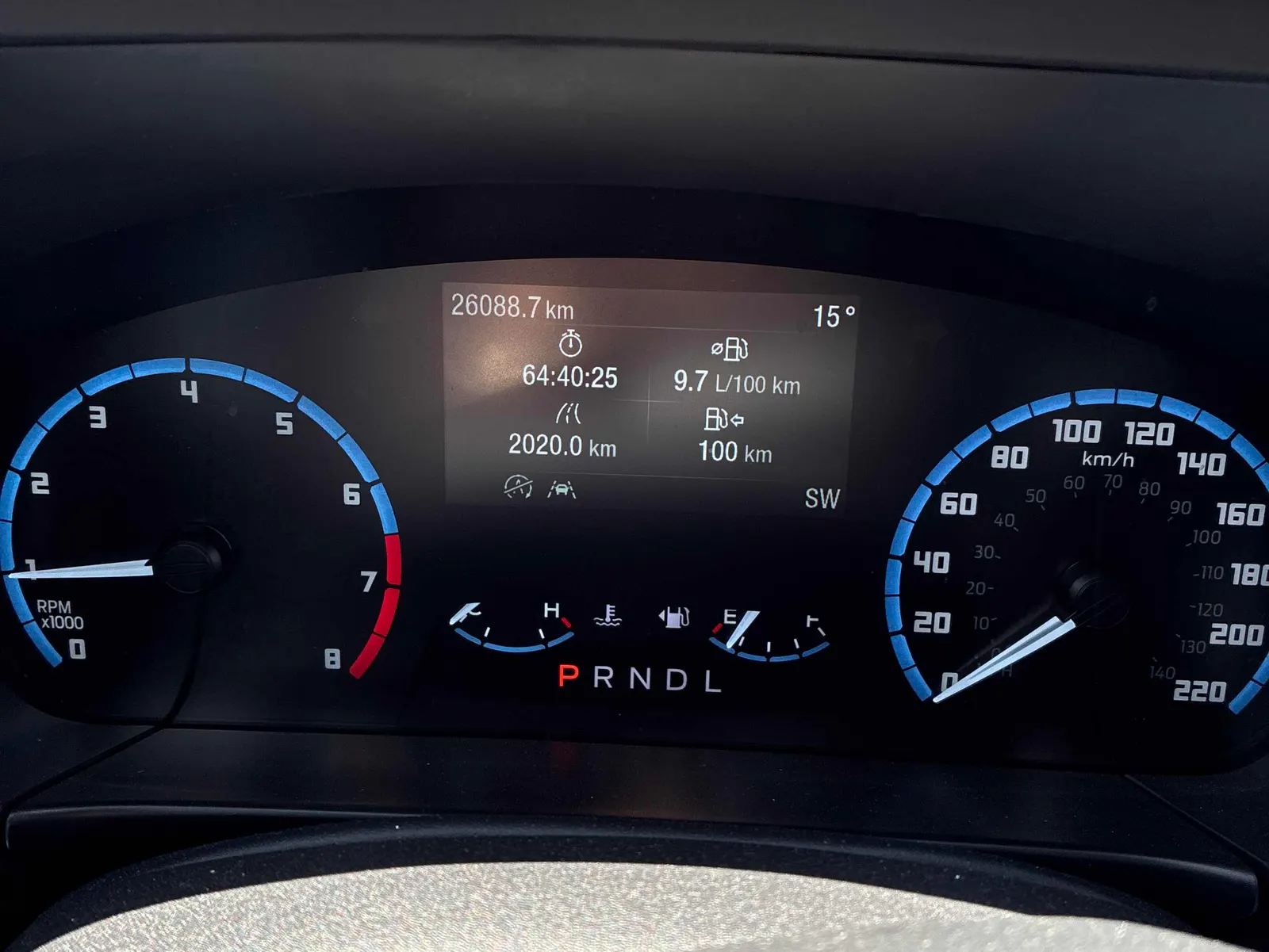 Dashboard