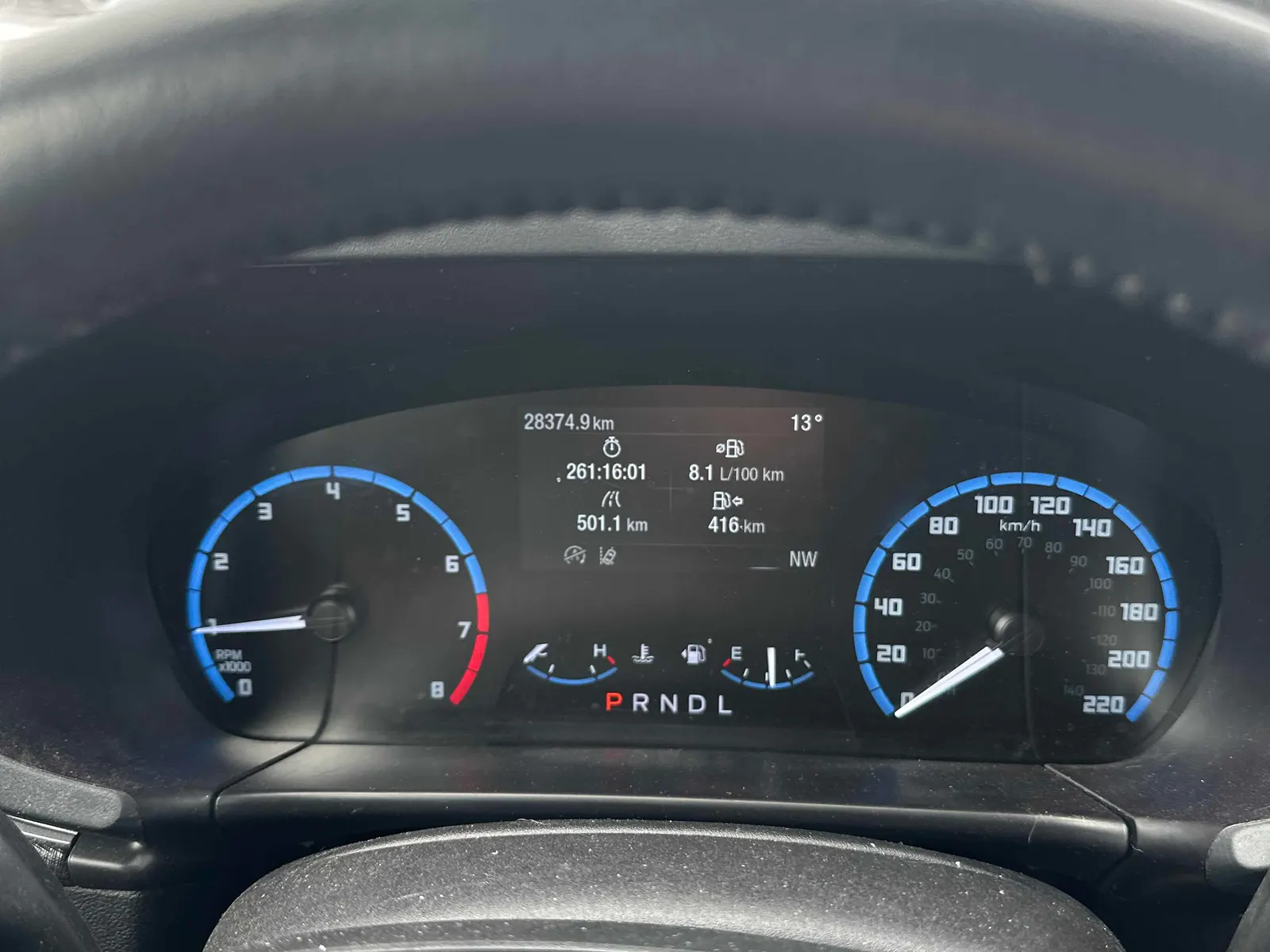 Dashboard