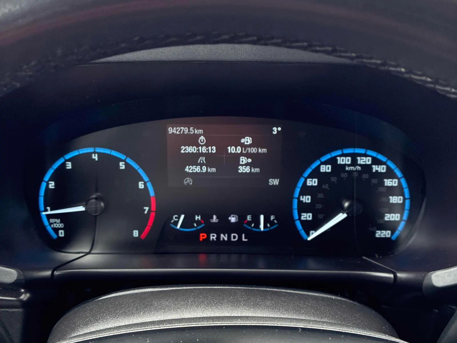 Dashboard