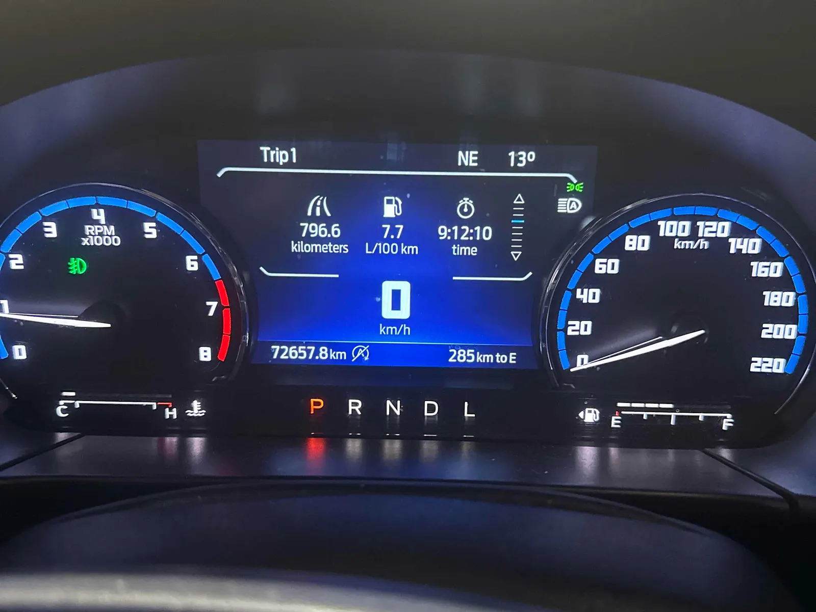 Dashboard