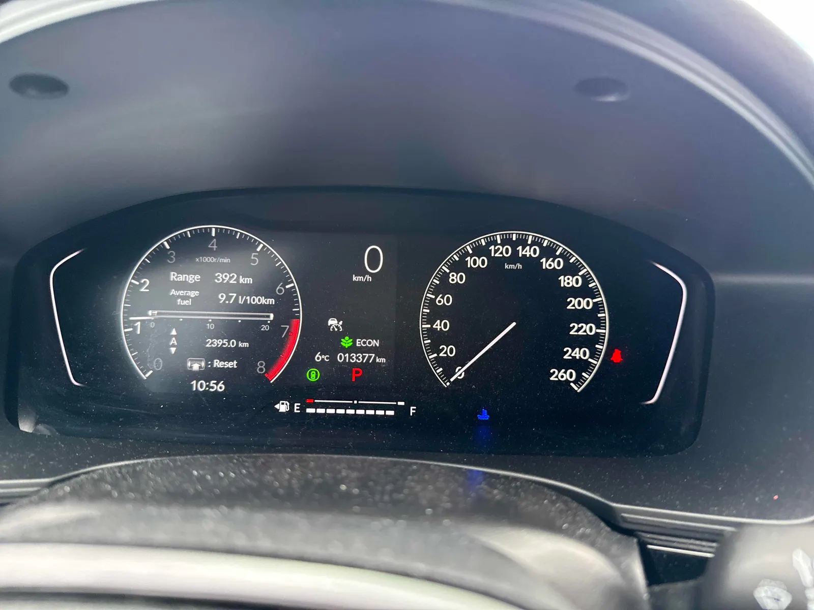 Dashboard
