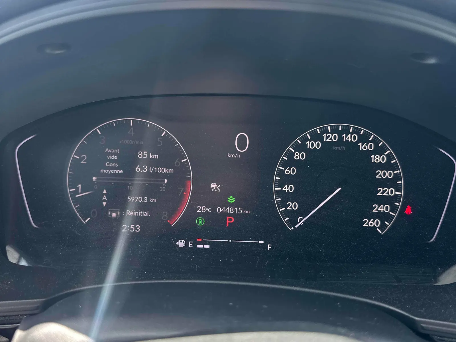 Dashboard