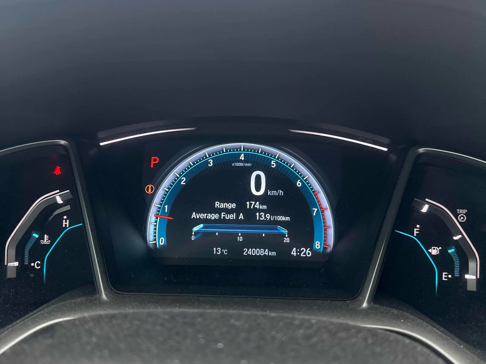 Dashboard