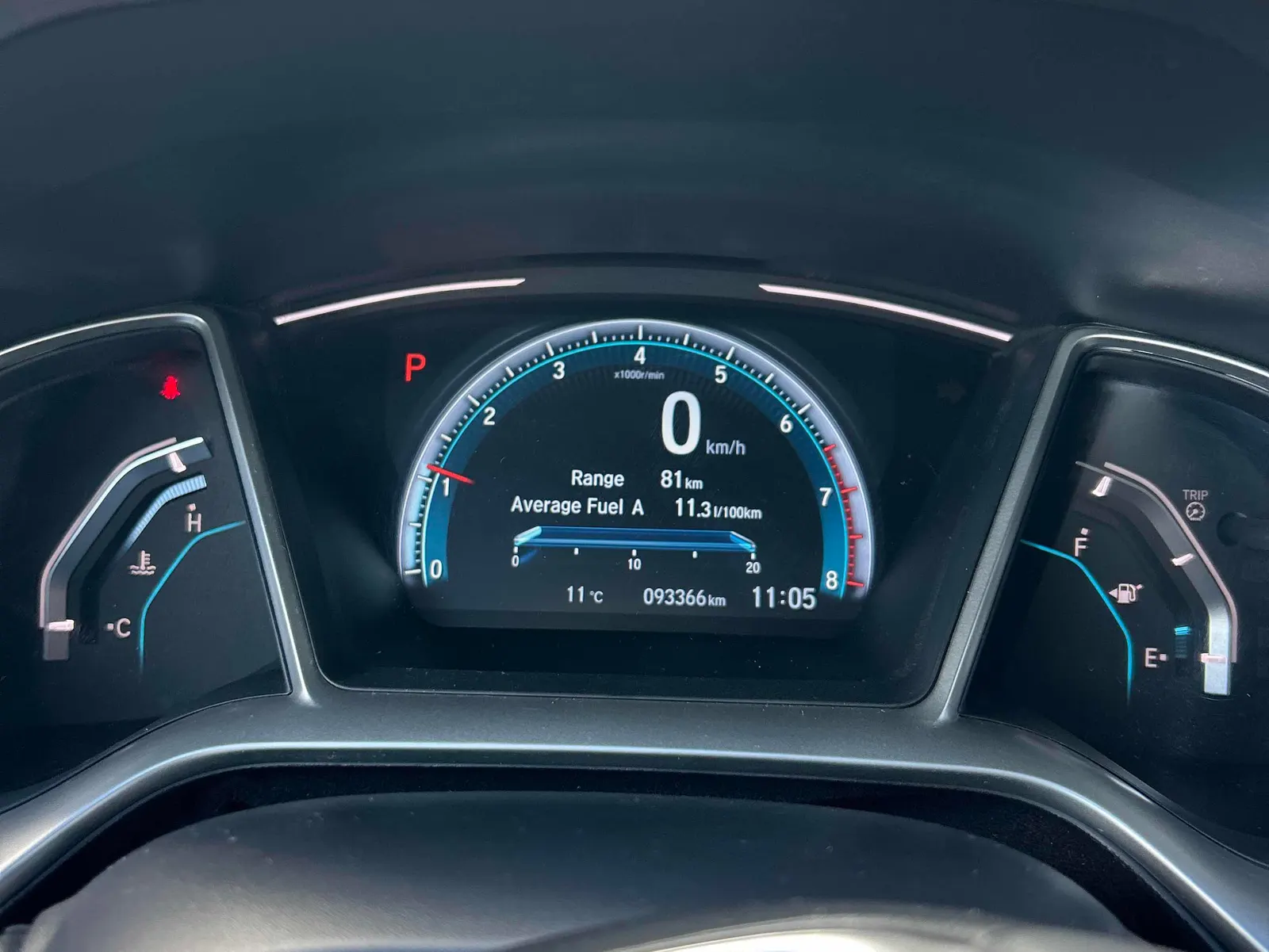 Dashboard