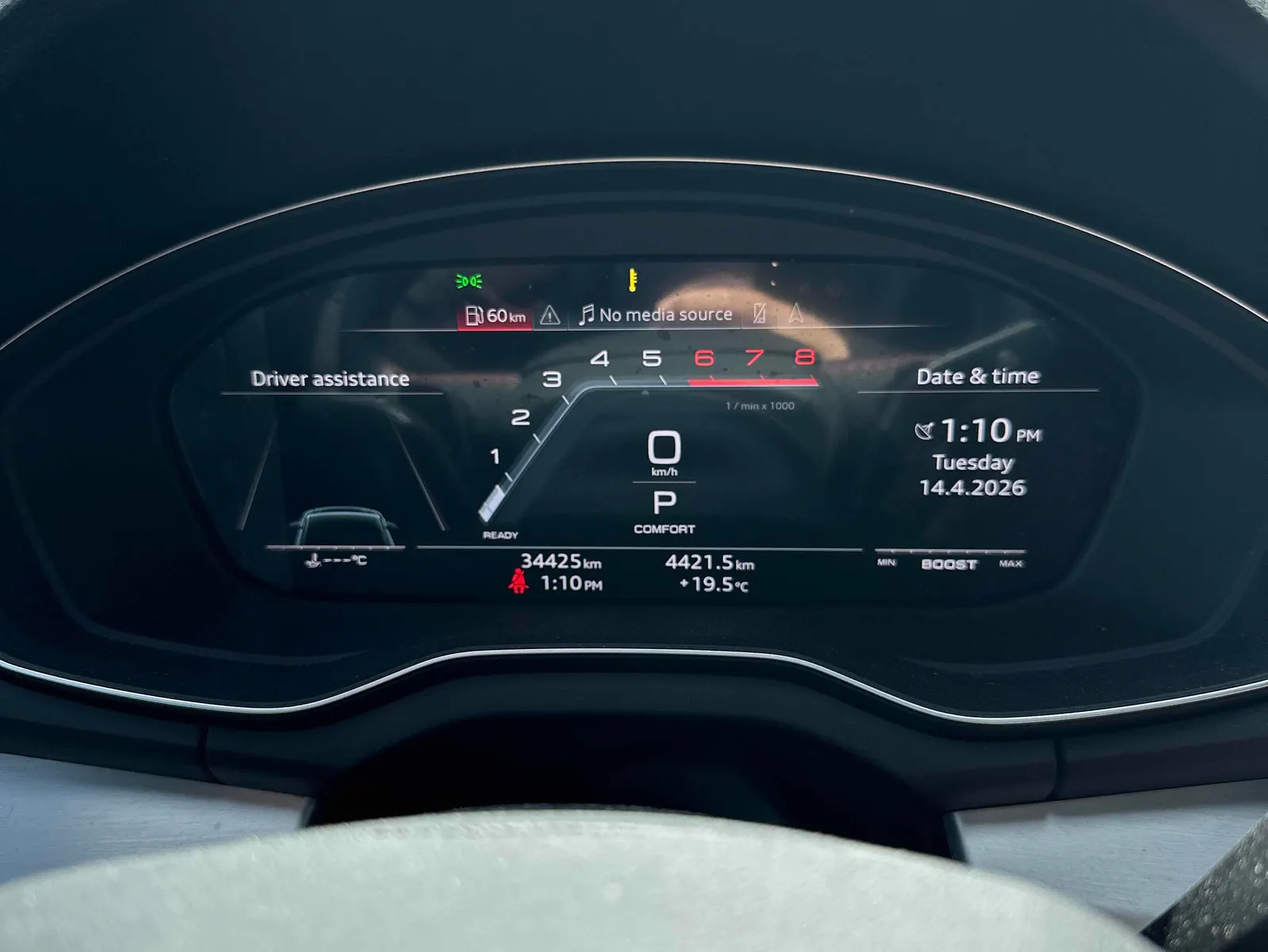 Dashboard