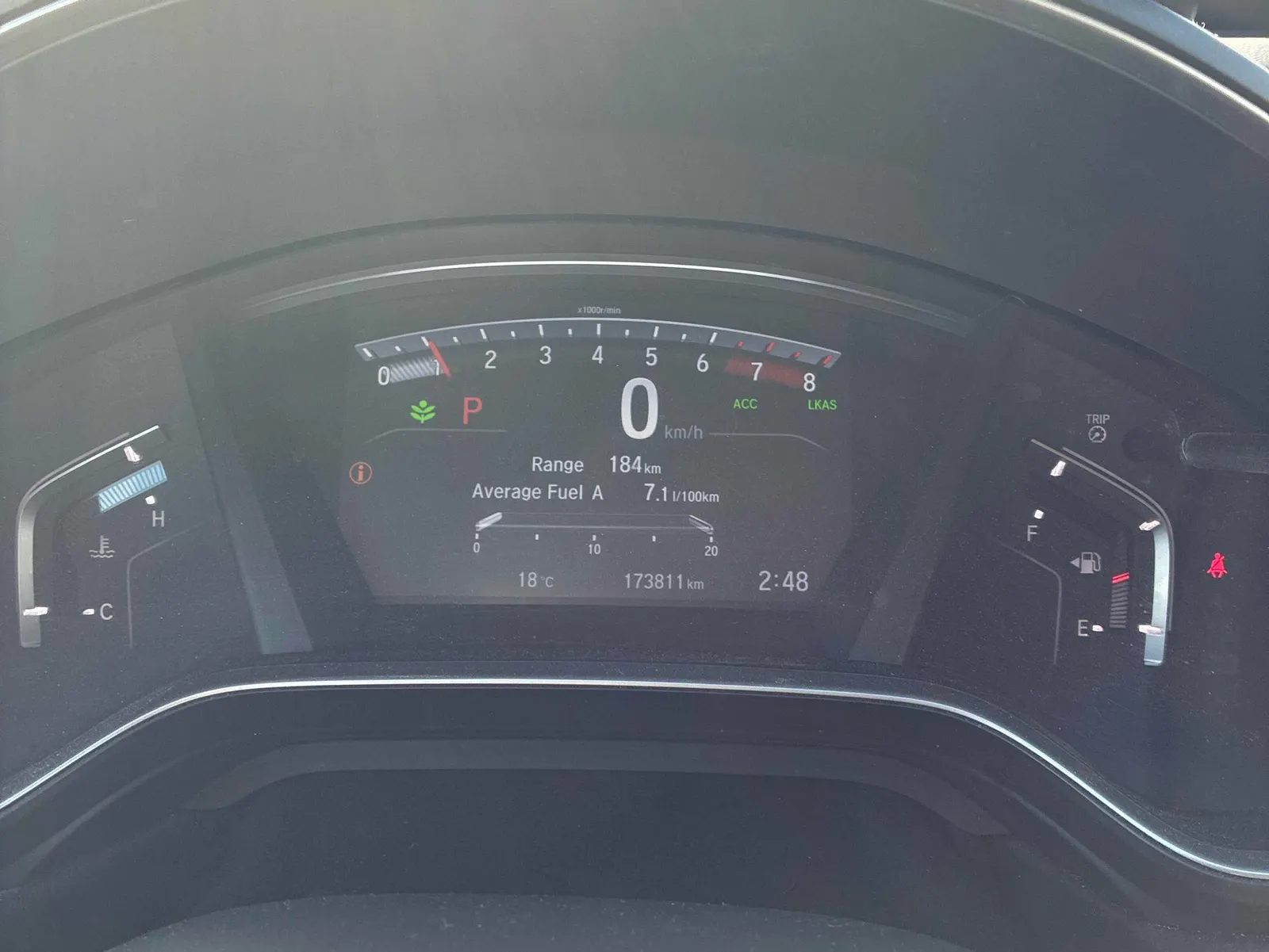 Dashboard