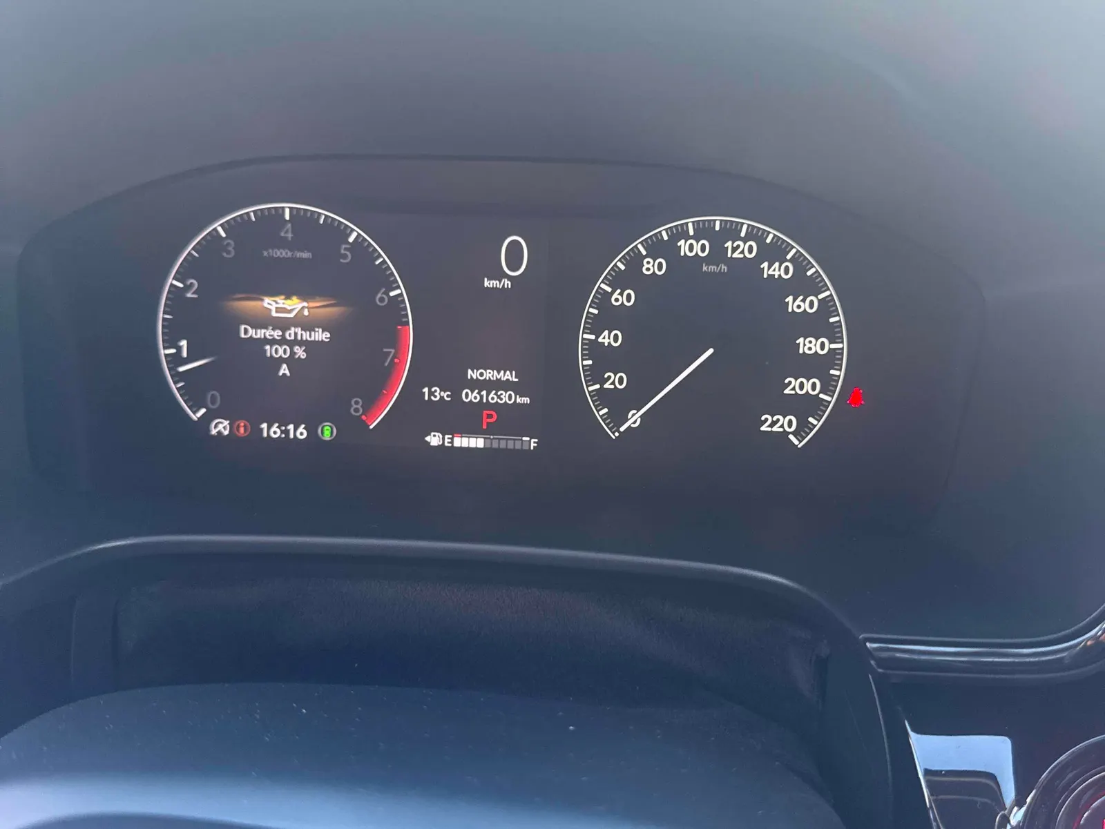 Dashboard