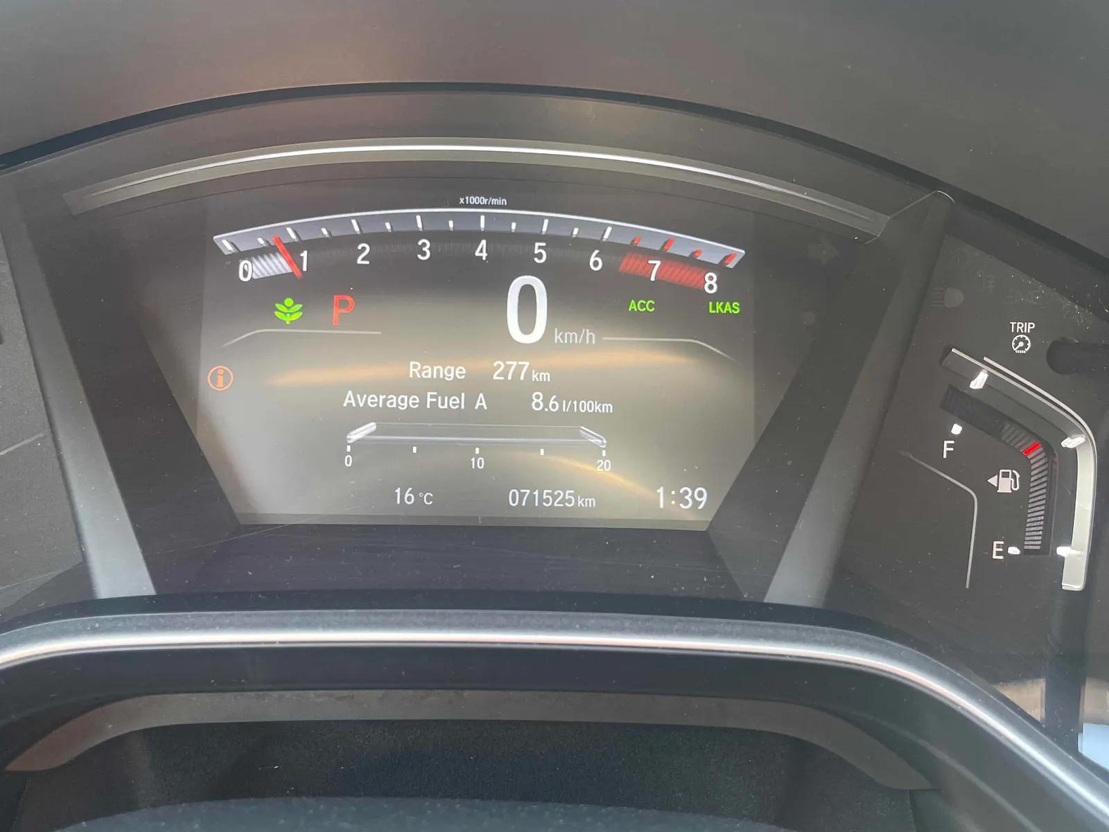 Dashboard
