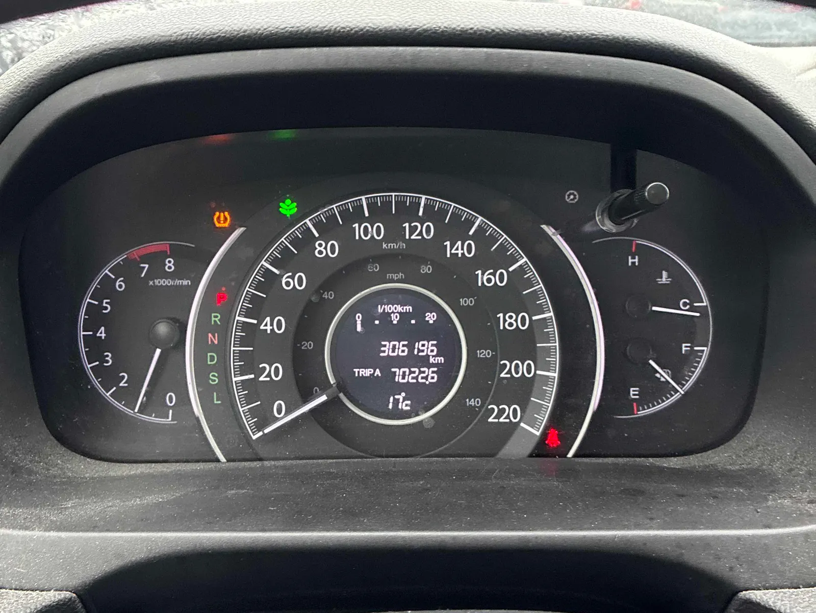 Dashboard