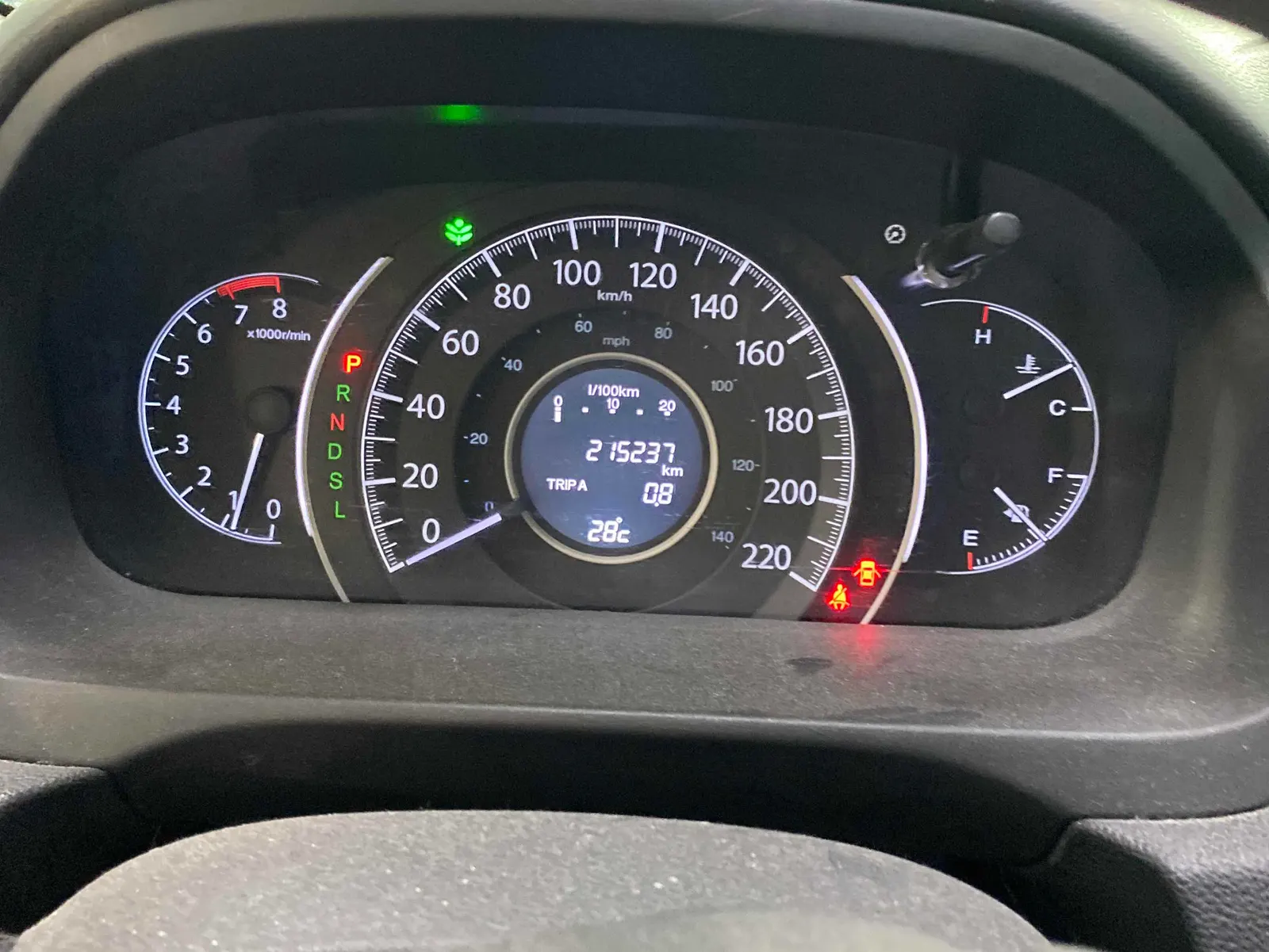 Dashboard