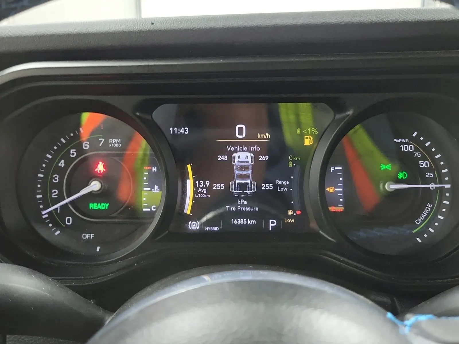 Odometer Photo