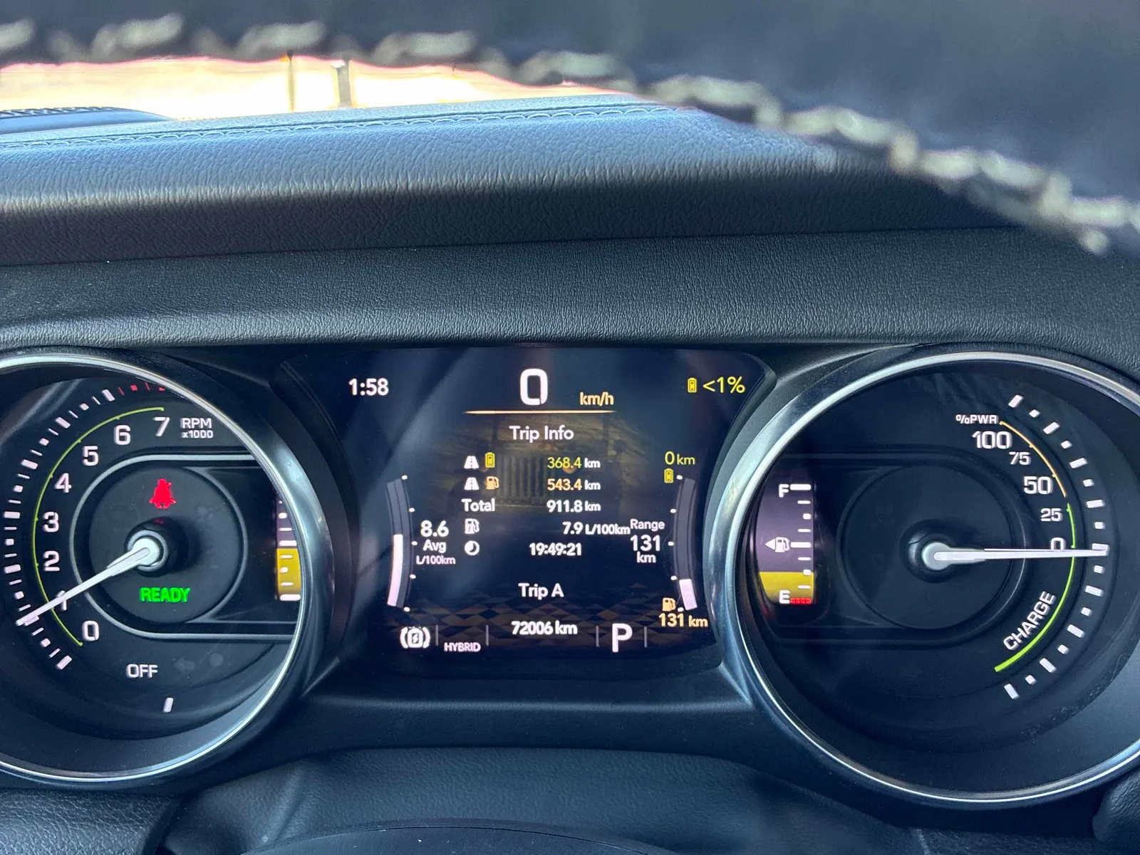 Dashboard