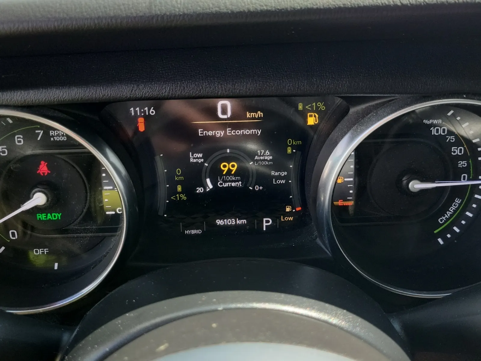 Odometer Photo