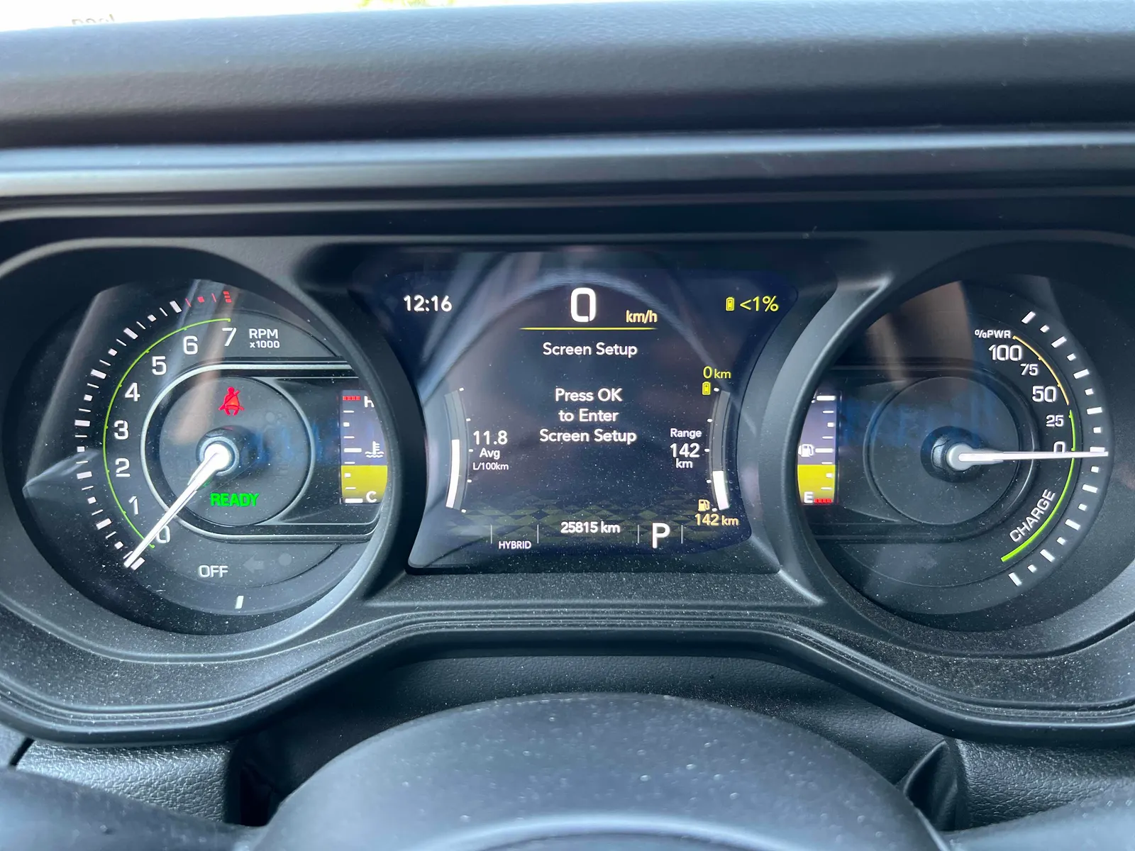Dashboard