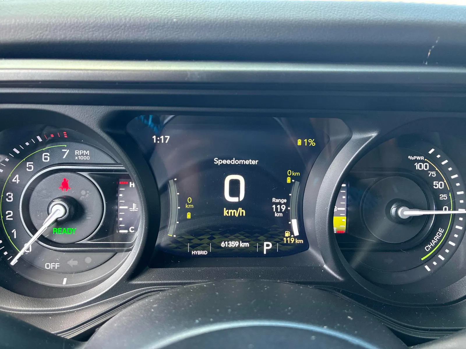Dashboard