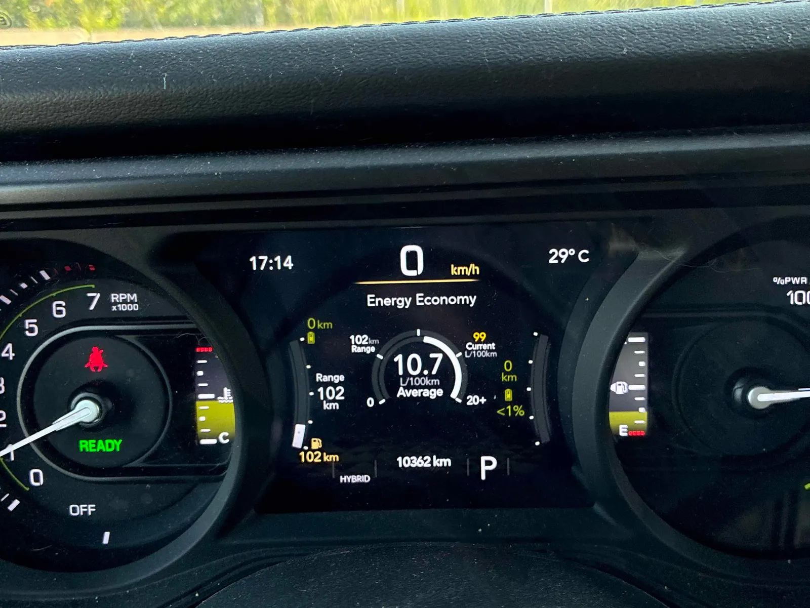 Dashboard